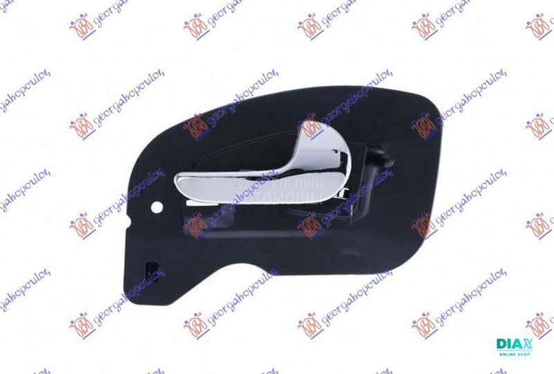 KVAKA PREDNJIH VRATA UNUTRASNJ