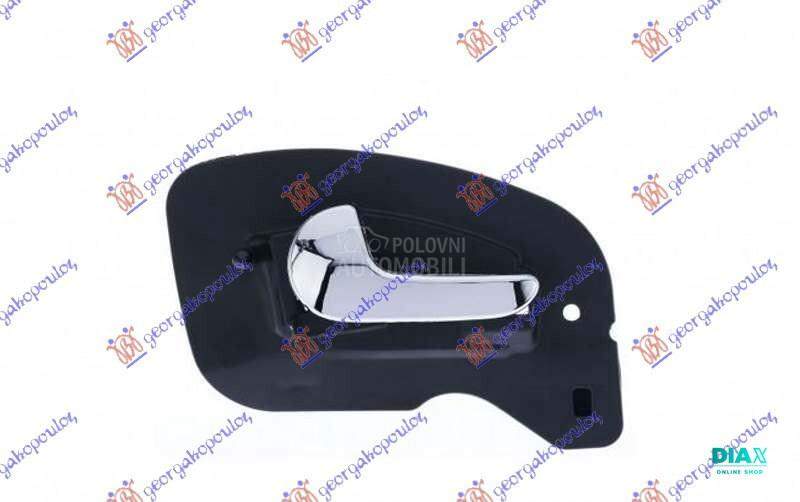 KVAKA PREDNJIH VRATA UNUTRASNJ