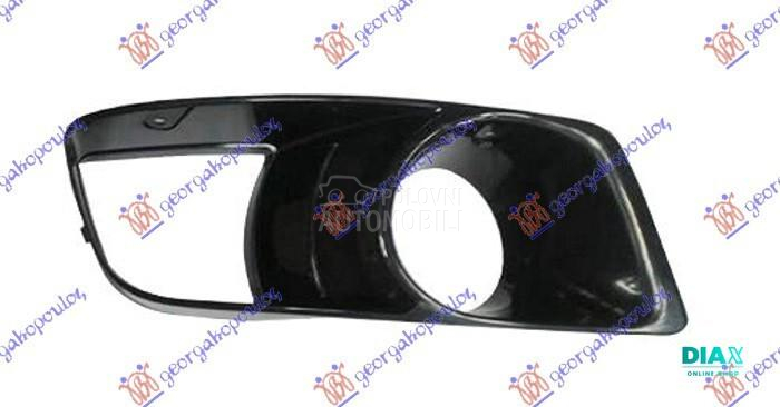 RESETKA PREDNJEG BRANIKA (SA M