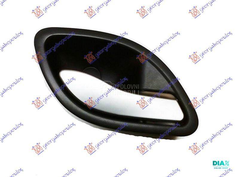 KVAKA PREDNJIH/ZADNJIH VRATA U