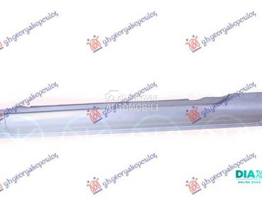 SAJTNA 2 VRATA za Suzuki Jimny od 1998. do 2018. god.