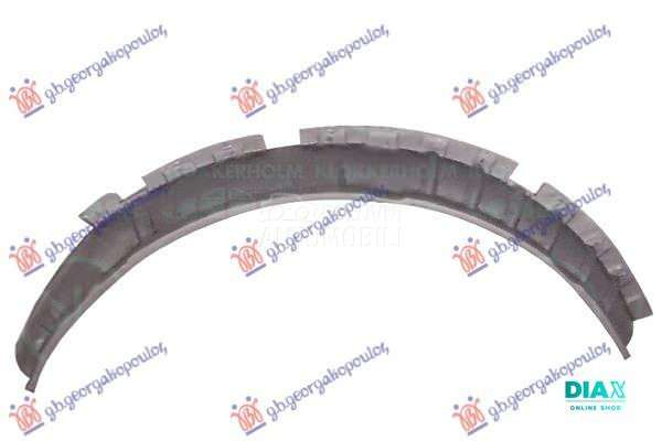 KOS ZADNJI SPOLJASNJI