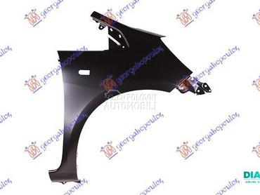 BLATOBRAN (SA OTVOROM ZA MIGAV za Honda Jazz od 2008. do 2011. god.