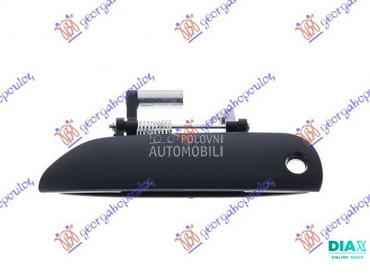 KVAKA PREDNJIH VRATA SPOLJASNJ za Honda Jazz od 2011. do 2015. god.