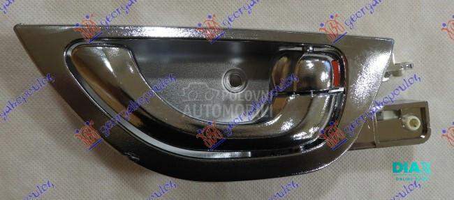 KVAKA PREDNJIH/ZADNJIH VRATA U