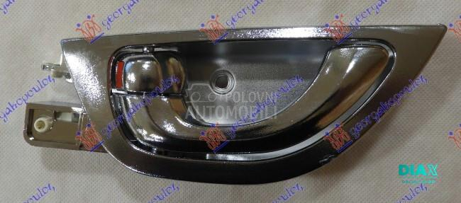 KVAKA PREDNJIH/ZADNJIH VRATA U