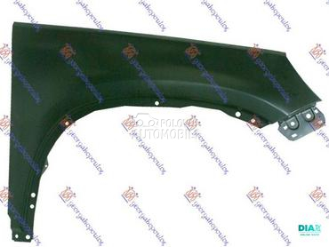 BLATOBRAN za Volkswagen Tiguan od 2011. do 2016. god.