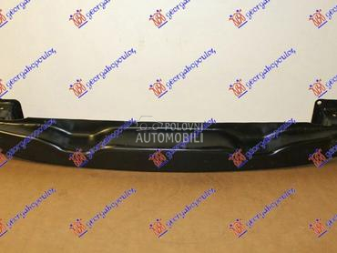 SINA ZADNJEG BRANIKA za Volkswagen Tiguan od 2011. do 2016. god.