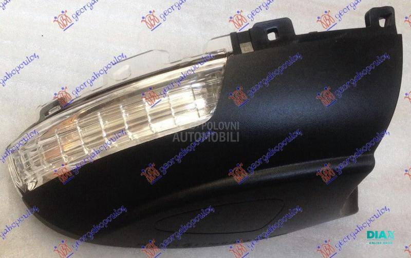 MIGAVAC U RETROVIZORU