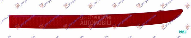 KATADIOPTER U ZADNJEM BRANIKU