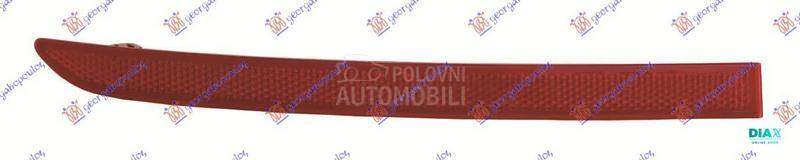 KATADIOPTER U ZADNJEM BRANIKU