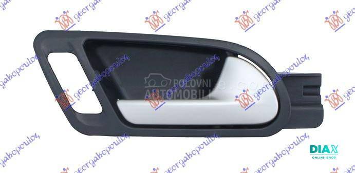 KVAKA PREDNJIH VRATA UNUTRASNJ