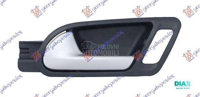 KVAKA PREDNJIH VRATA UNUTRASNJ