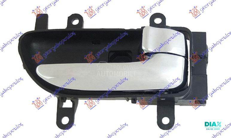 KVAKA PREDNJIH/ZADNJIH VRATA U