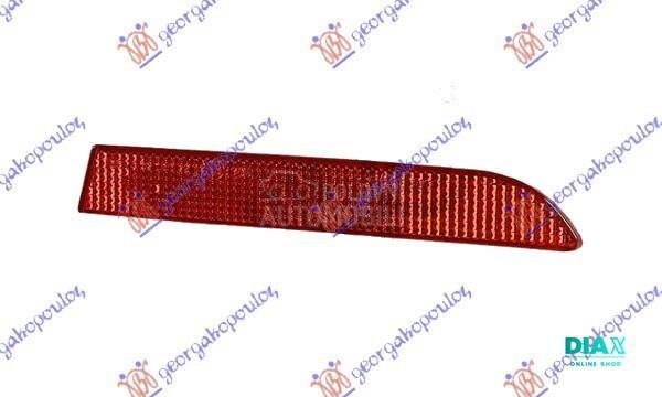 KATADIOPTER U ZADNJEM BRANIKU