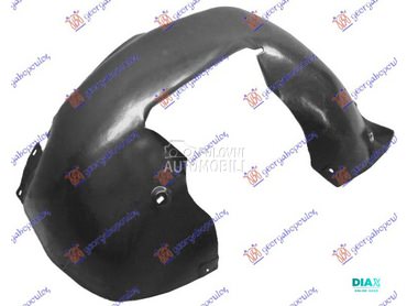 POTKRILO (ZADNJI DEO) PLASTICN za Volkswagen Golf 6 od 2008. do 2013. god.