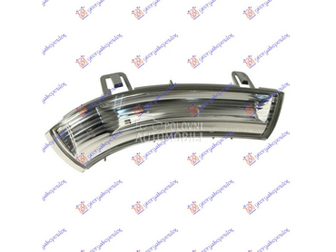 MIGAVAC U RETROVIZORU za Volkswagen Golf 5 od 2004. do 2008. god.