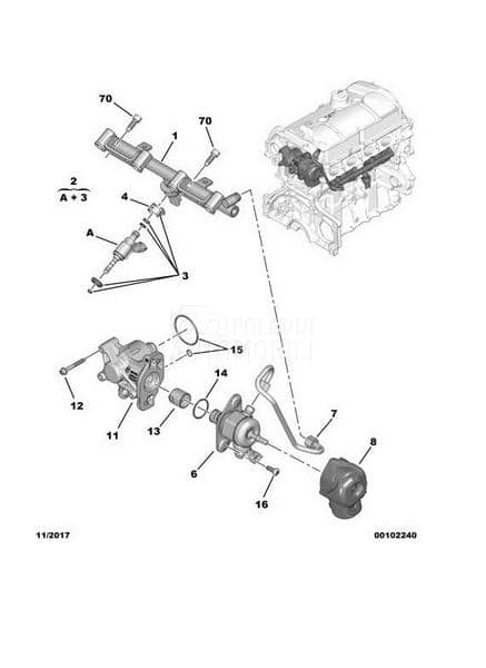 Pumpa goriva GTi THP