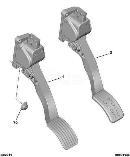 Modul protokomer davac ventil