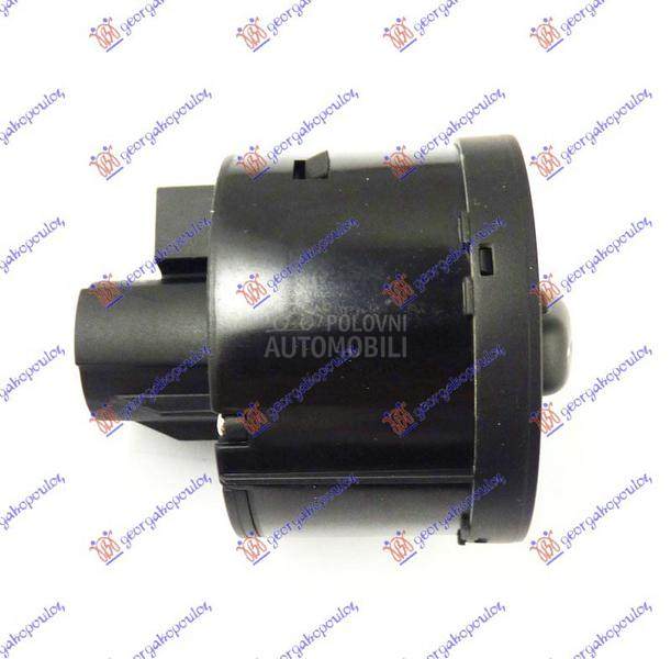 PREKIDAC ZA FAROVE (SA MAGLENK