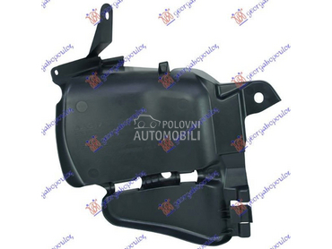 ZASTITA MOTORA za Dacia Sandero od 2008. do 2012. god.