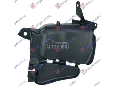 ZASTITA MOTORA za Dacia Sandero od 2008. do 2012. god.