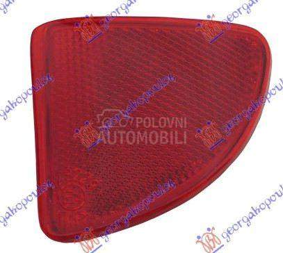 KATADIOPTER U ZADNJEM BRANIKU