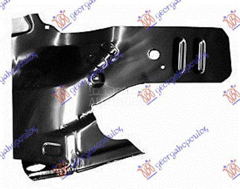 KOS PREDNJI (PREDNJI DEO/NASTA