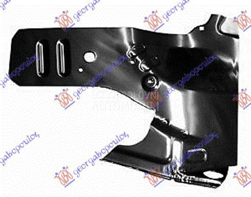 KOS PREDNJI (PREDNJI DEO/NASTA