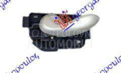 KVAKA PREDNJIH/ZADNJIH VRATA U