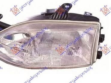 FAR ELEKTRICNI (DUPLO SOCIVO) za Fiat Palio od 1999. do 2004. god.