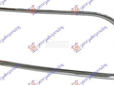 OKVIR RESETKE PREDNJEG BRANIKA za Ford Focus od 2008. do 2011. god.