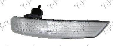 MIGAVAC U RETROVIZORU