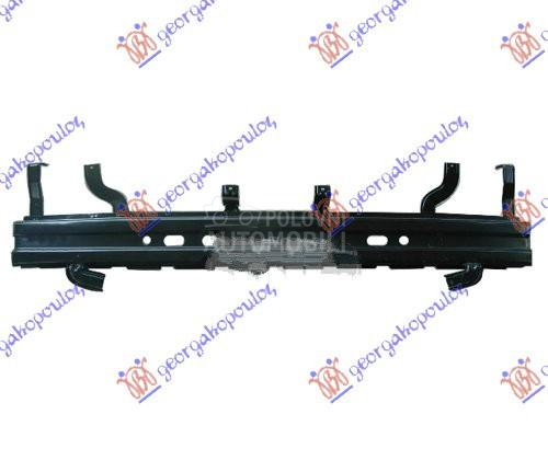 SINA PREDNJEG BRANIKA