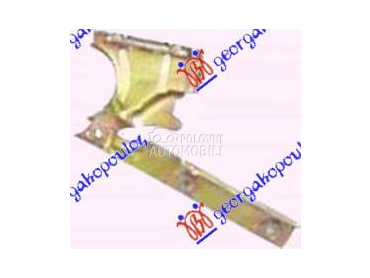 MAKAZE HAUBE za Fiat Punto od 1996. do 1999. god.