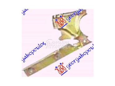 MAKAZE HAUBE za Fiat Punto od 1995. do 1999. god.