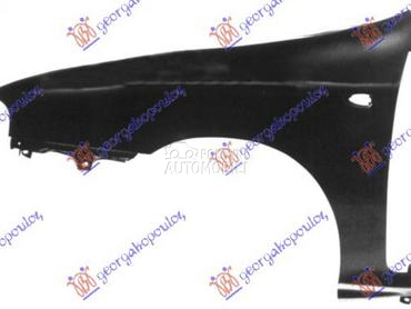 BLATOBRAN za Fiat Bravo od 1995. do 2002. god.