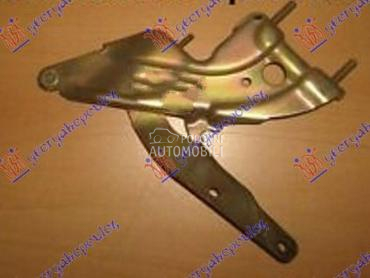 MAKAZE HAUBE za Fiat Brava od 1995. do 2003. god.