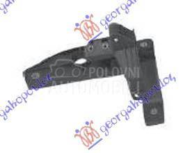 NOSAC SPOLJASNJE KVAKE PREDNJI