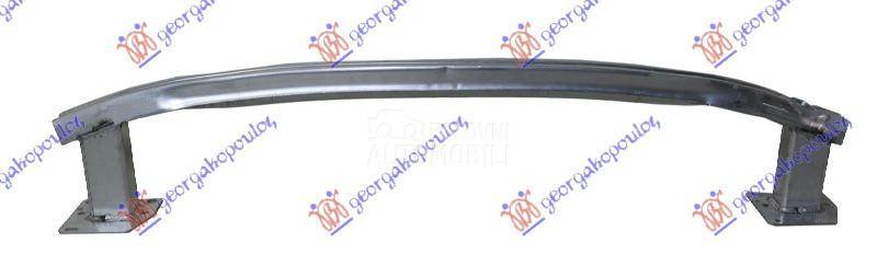 SINA ZADNJEG BRANIKA ALUMINIJU