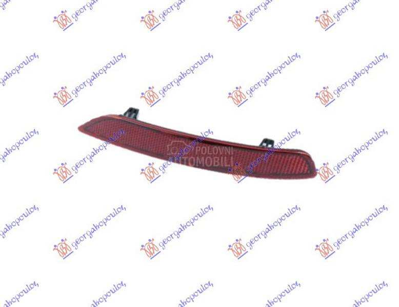 KATADIOPTER U ZADNJEM BRANIKU