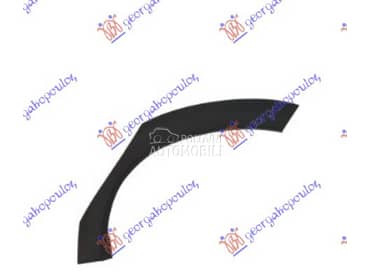 RUB PLASTICNI ZADNJEG... za Peugeot 2008 od 2016. do 2019. god.