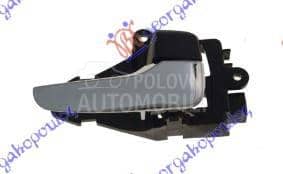 KVAKA PREDNJIH/ZADNJIH...