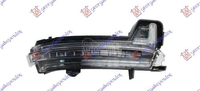 MIGAVAC U RETROVIZORU Desno