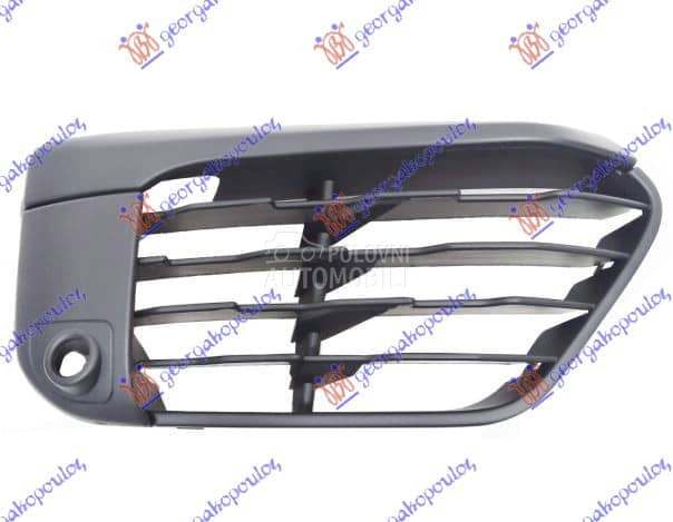 RESETKA PREDNJEG BRANIKA Desno