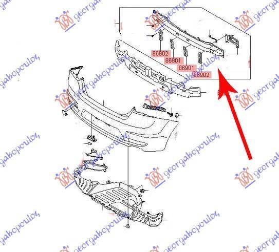 SINA ZADNJEG BRANIKA (O)