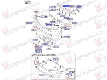 SINA ZADNJEG BRANIKA (O) za Kia cee`d od 2007. do 2010. god.