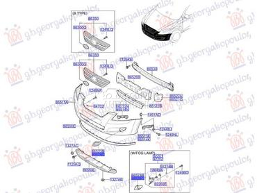 RESETKA PREDNJEG BRANIKA SA HR za Kia cee`d od 2007. do 2010. god.