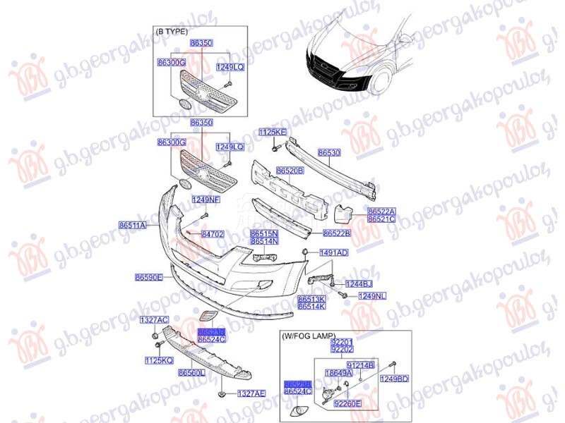 RESETKA PREDNJEG BRANIKA SA HR
