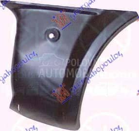 KRAJ ZADNJEG BLATOBRANA Desno